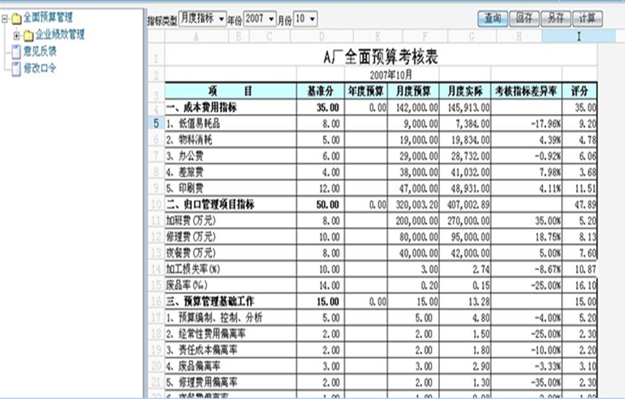 绩效管理3.jpg (1317×840)